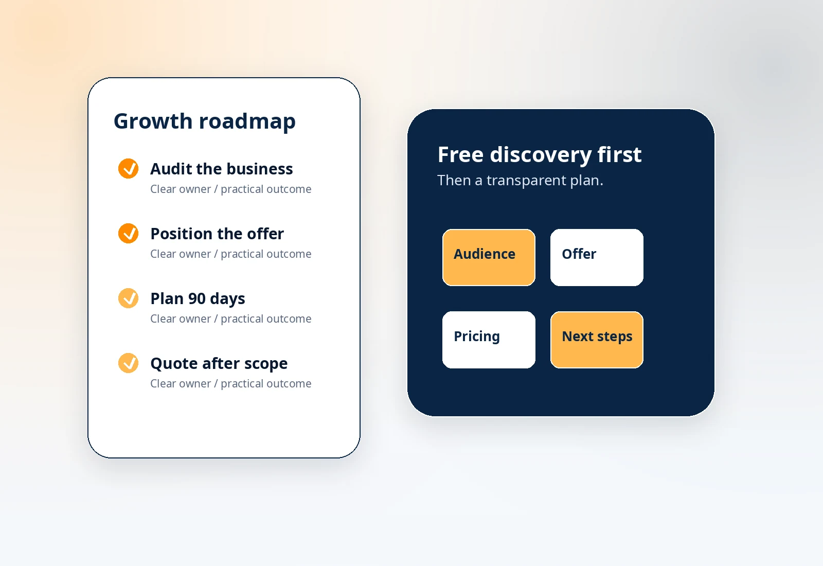 Business consultation roadmap for local business growth support and clear strategy