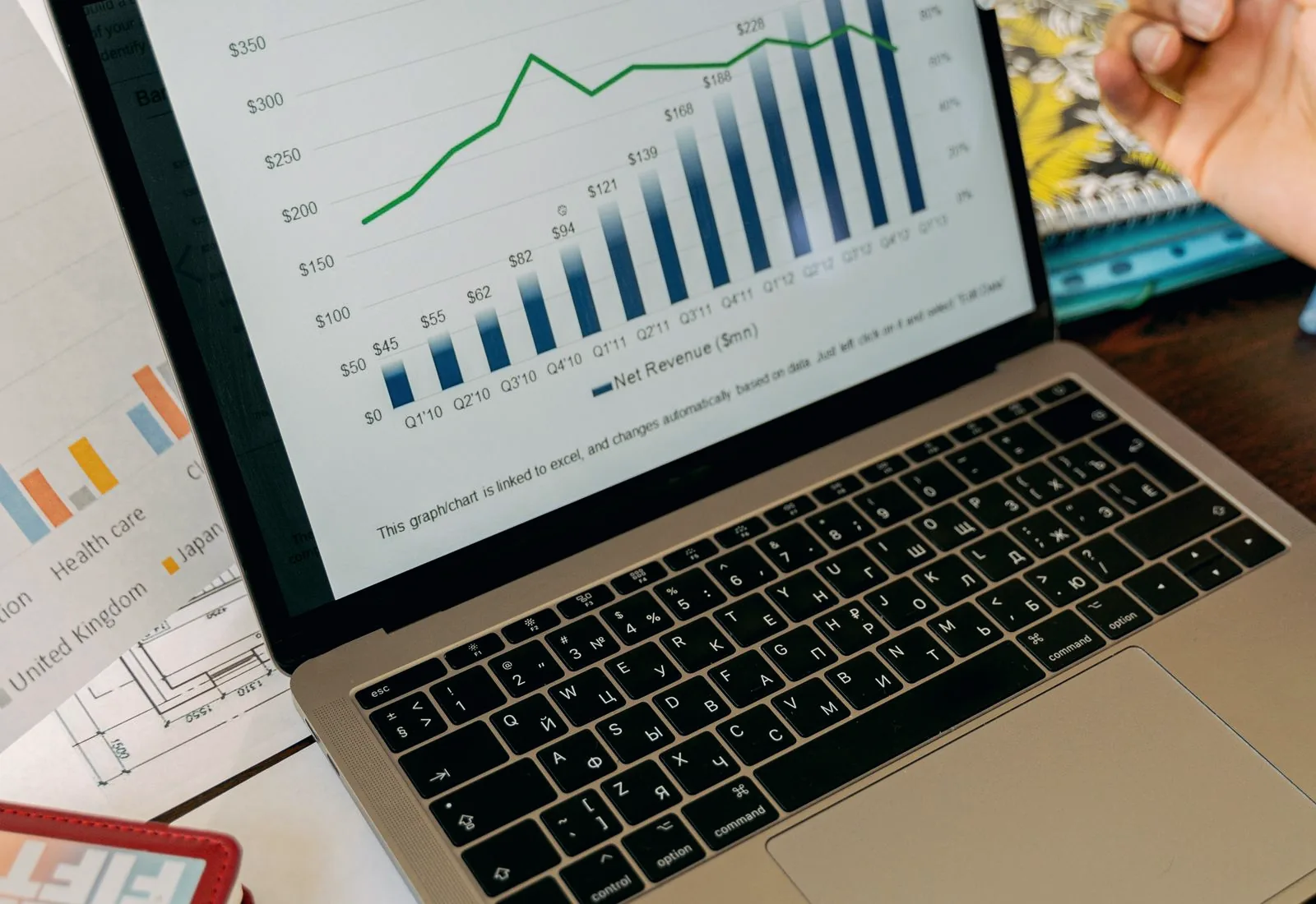 KPI dashboard reporting for competitive analysis and local business growth tracking